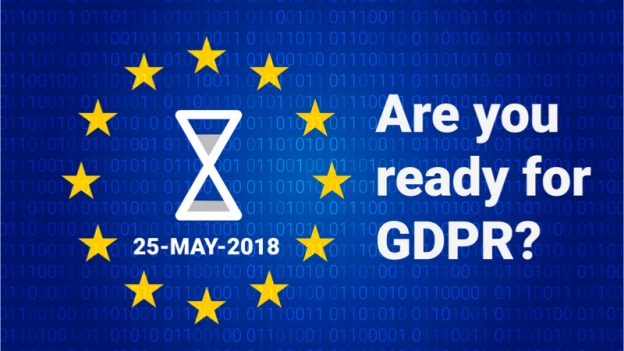 GDPR Day